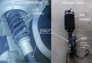 mercedes air strut