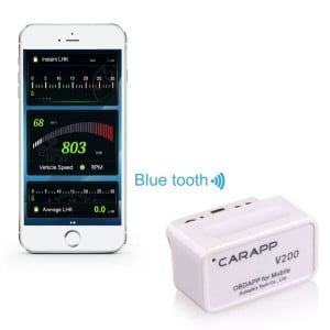 Buke Bluetooth OBD II Code Reader Scanner with Live Data for iPhone5