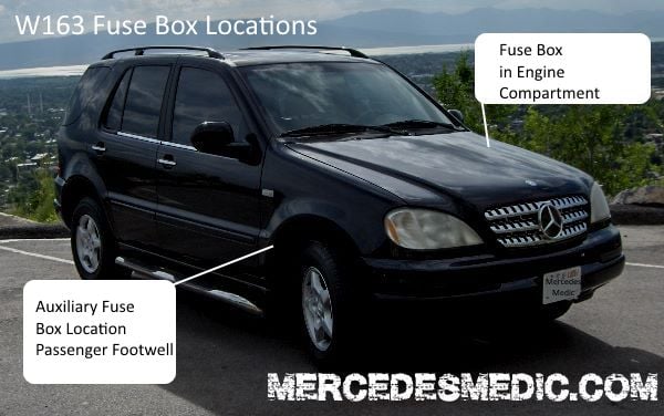 Mercedes Benz W163 Fuse box location