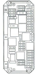 w204-engine-bay-fuses-location-diagram