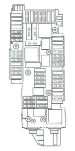 w204-fuses-in the trunk-right side