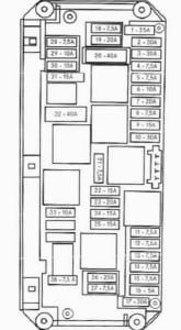 w212 fuses engien compartment bay